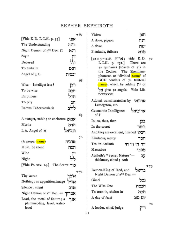 Original scan of The Equinox (Volume I, Number VII), PDF page 327
