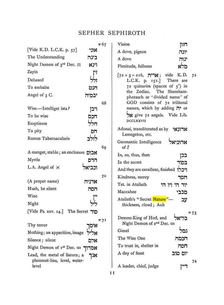 Original scan of The Equinox (Volume I, Number VII), PDF page 327