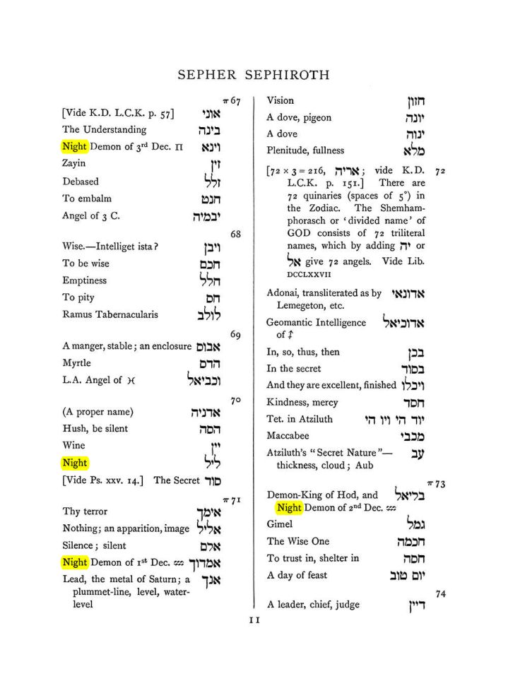 Original scan of The Equinox (Volume I, Number VII), PDF page 327