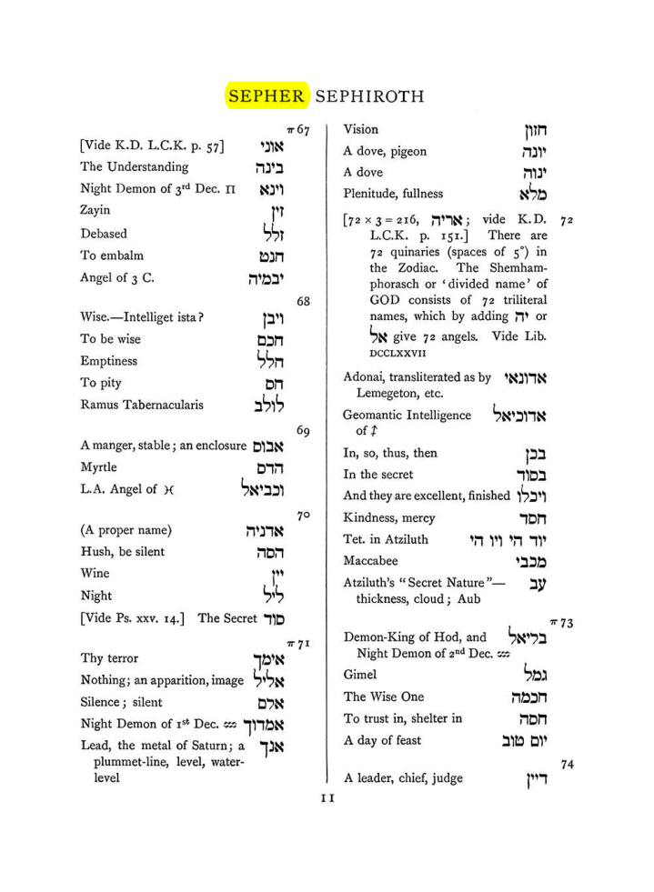 Original scan of The Equinox (Volume I, Number VII), PDF page 327