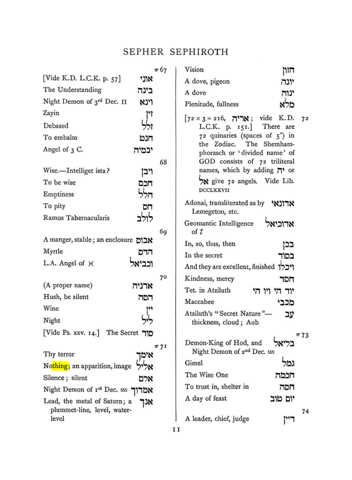 Original scan of The Equinox (Volume I, Number VII), PDF page 327