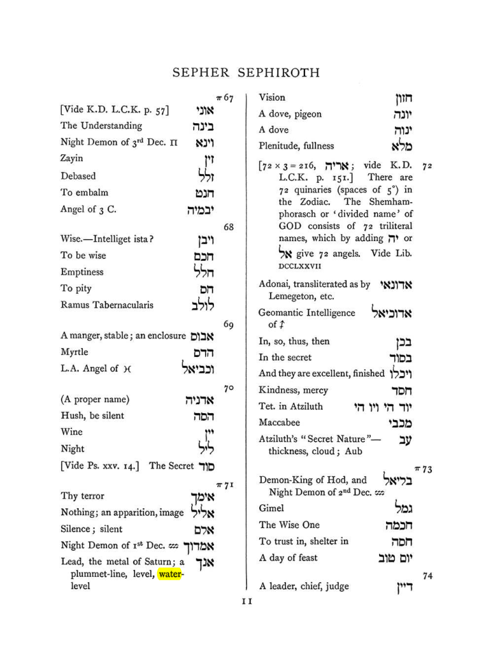Original scan of The Equinox (Volume I, Number VII), PDF page 327