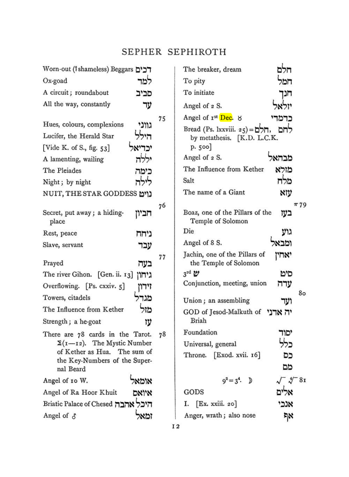 Original scan of The Equinox (Volume I, Number VII), PDF page 328
