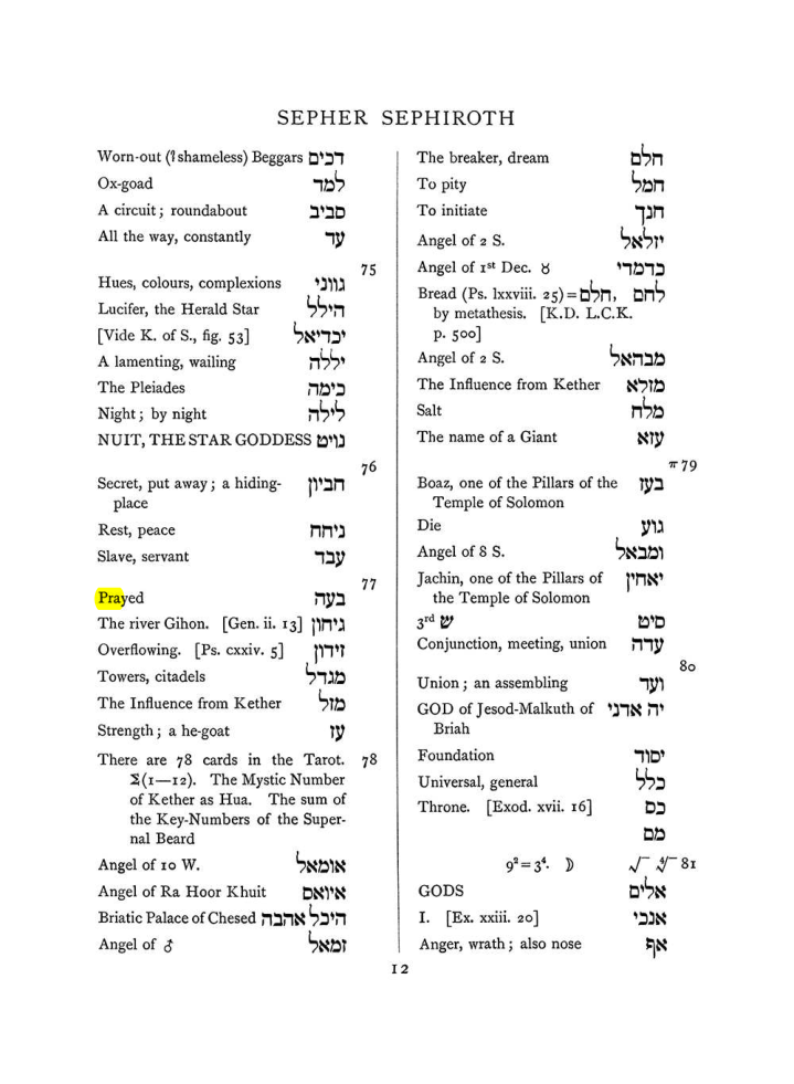 Original scan of The Equinox (Volume I, Number VII), PDF page 328
