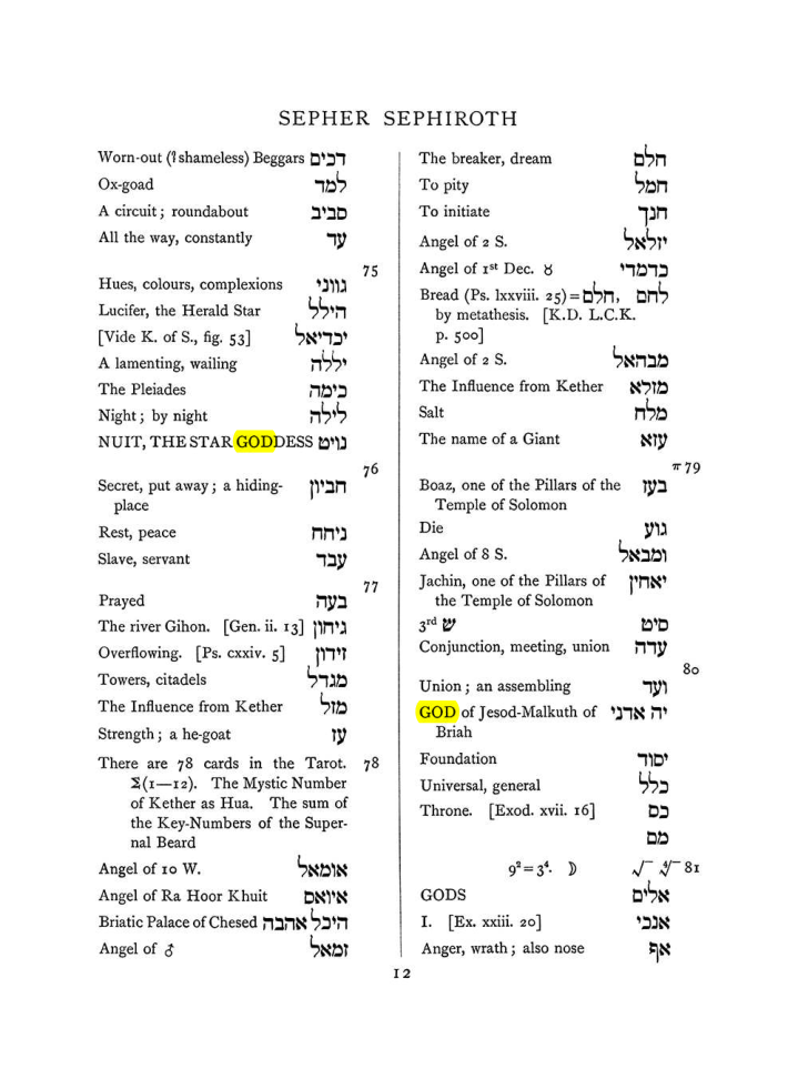 Original scan of The Equinox (Volume I, Number VII), PDF page 328