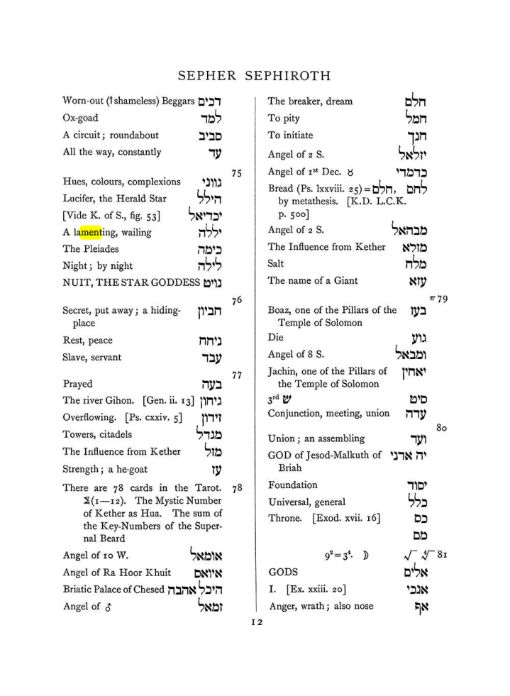 Original scan of The Equinox (Volume I, Number VII), PDF page 328