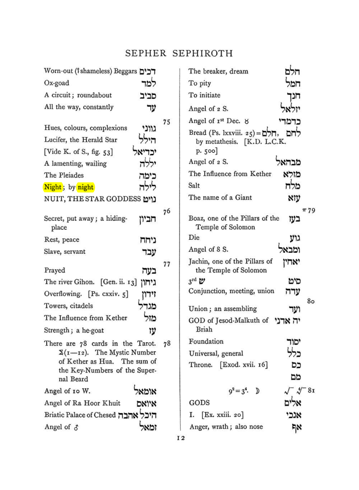 Original scan of The Equinox (Volume I, Number VII), PDF page 328