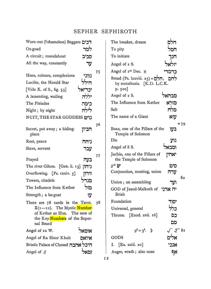 Original scan of The Equinox (Volume I, Number VII), PDF page 328