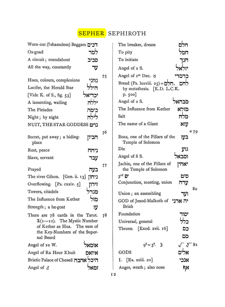Original scan of The Equinox (Volume I, Number VII), PDF page 328