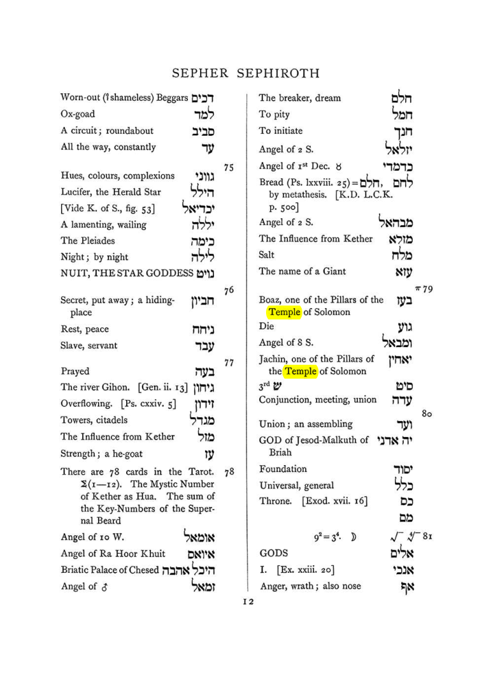 Original scan of The Equinox (Volume I, Number VII), PDF page 328