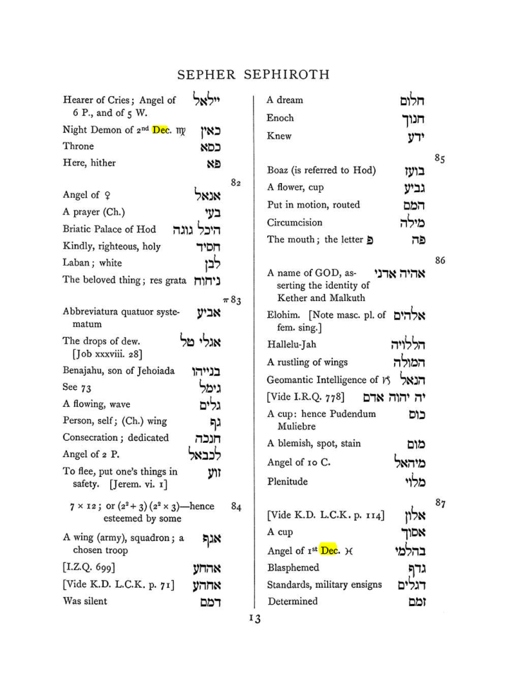 Original scan of The Equinox (Volume I, Number VII), PDF page 329