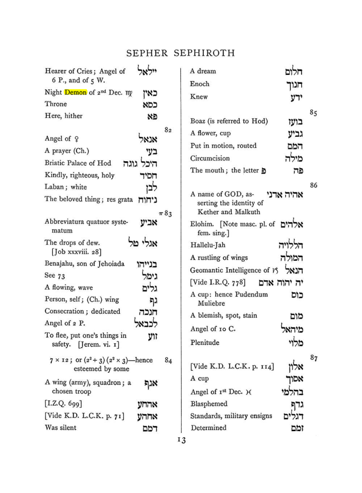 Original scan of The Equinox (Volume I, Number VII), PDF page 329