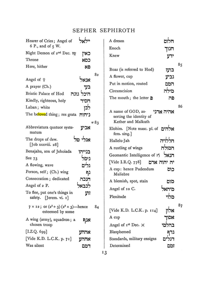 Original scan of The Equinox (Volume I, Number VII), PDF page 329