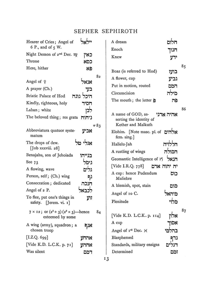Original scan of The Equinox (Volume I, Number VII), PDF page 329