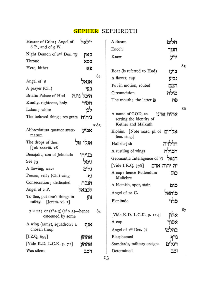 Original scan of The Equinox (Volume I, Number VII), PDF page 329