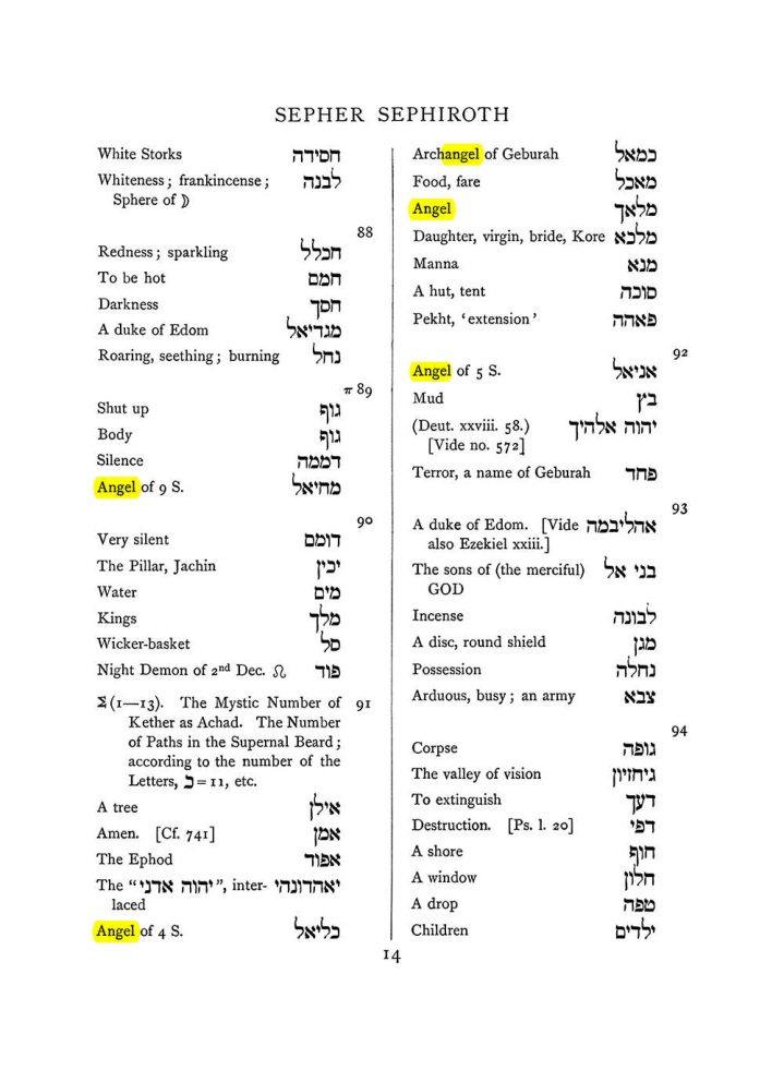 Original scan of The Equinox (Volume I, Number VII), PDF page 330