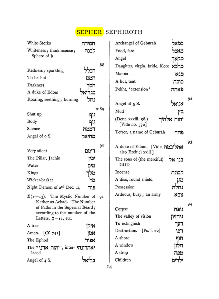 Original scan of The Equinox (Volume I, Number VII), PDF page 330