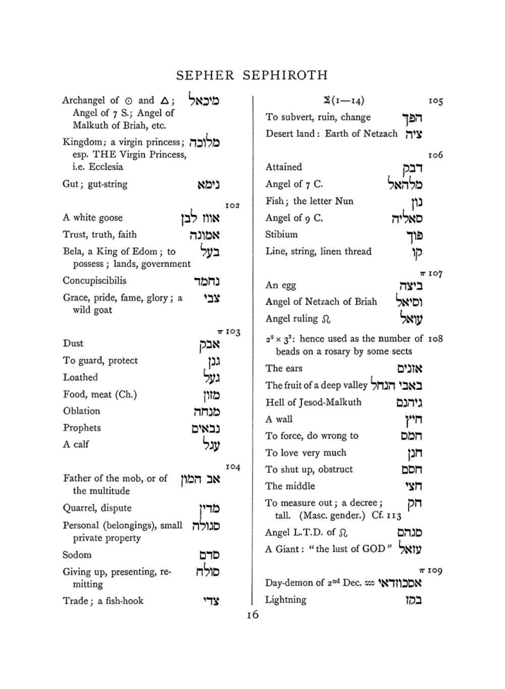 Original scan of The Equinox (Volume I, Number VII), PDF page 332
