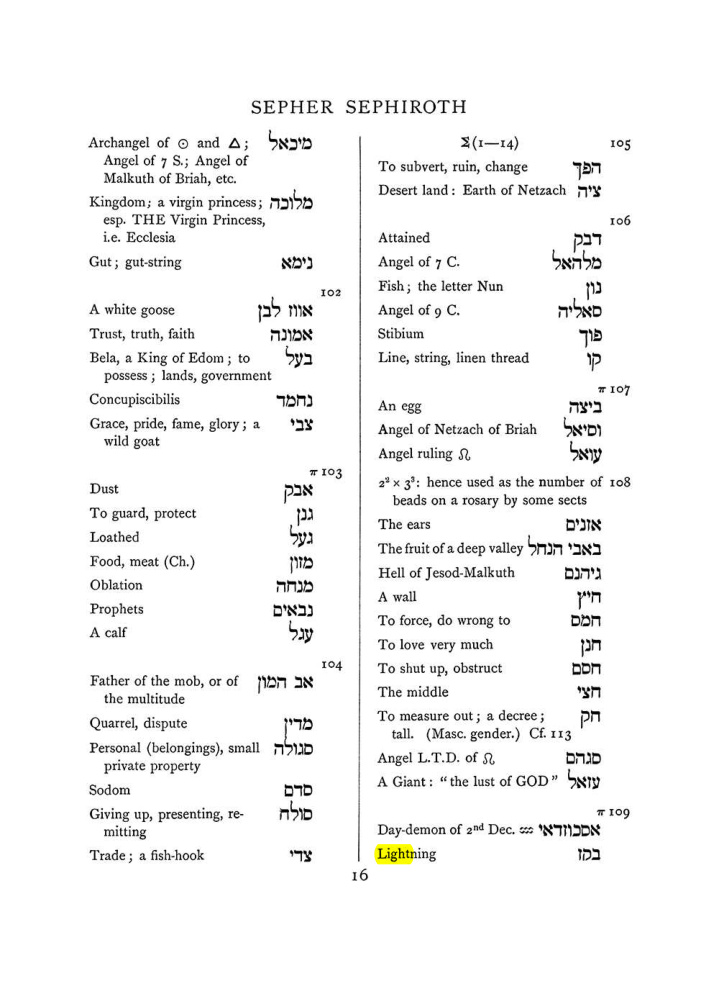 Original scan of The Equinox (Volume I, Number VII), PDF page 332