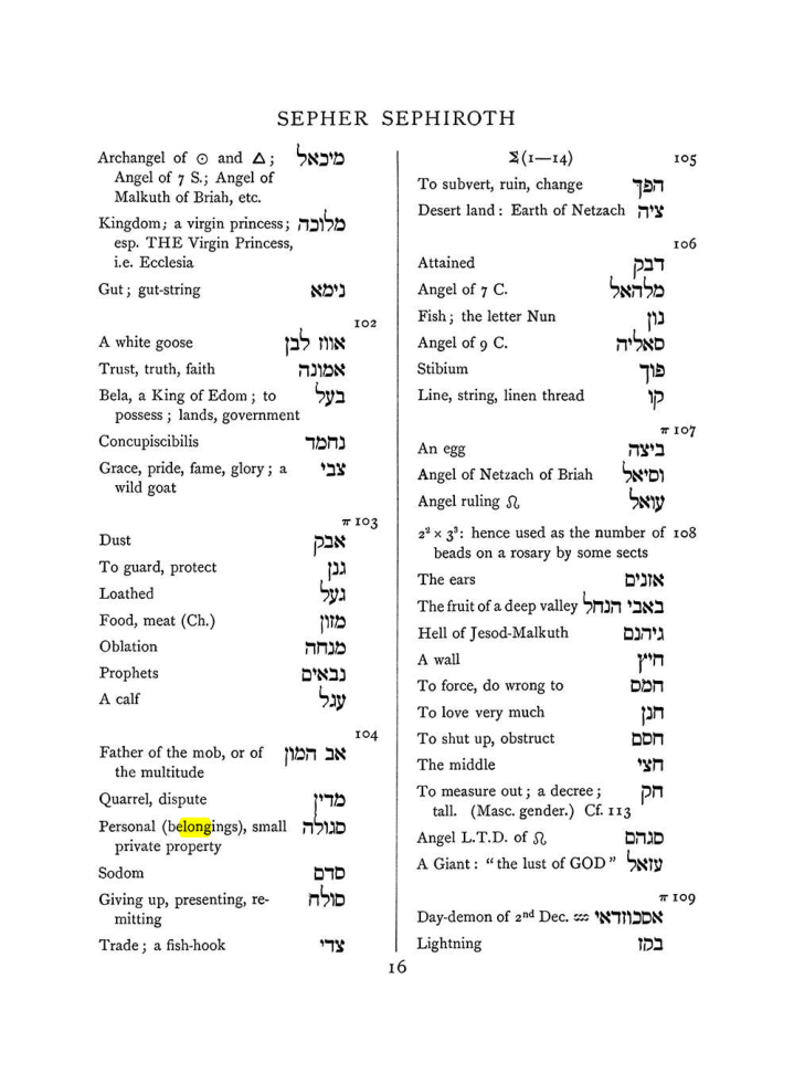 Original scan of The Equinox (Volume I, Number VII), PDF page 332