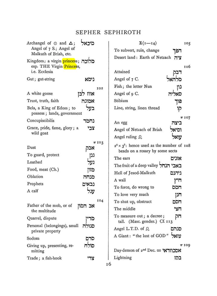 Original scan of The Equinox (Volume I, Number VII), PDF page 332