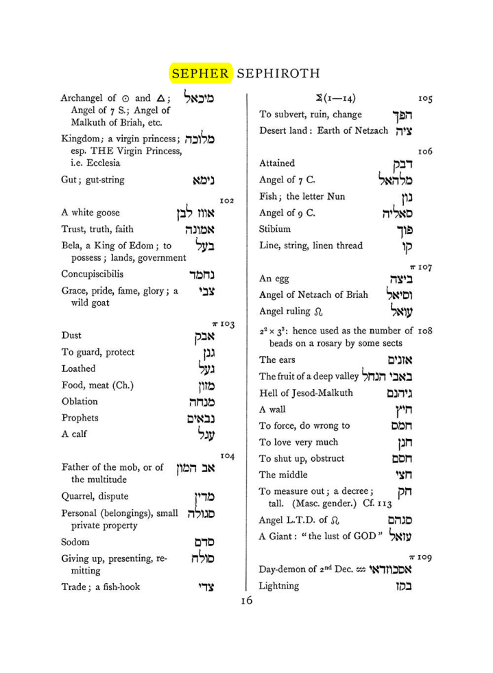 Original scan of The Equinox (Volume I, Number VII), PDF page 332
