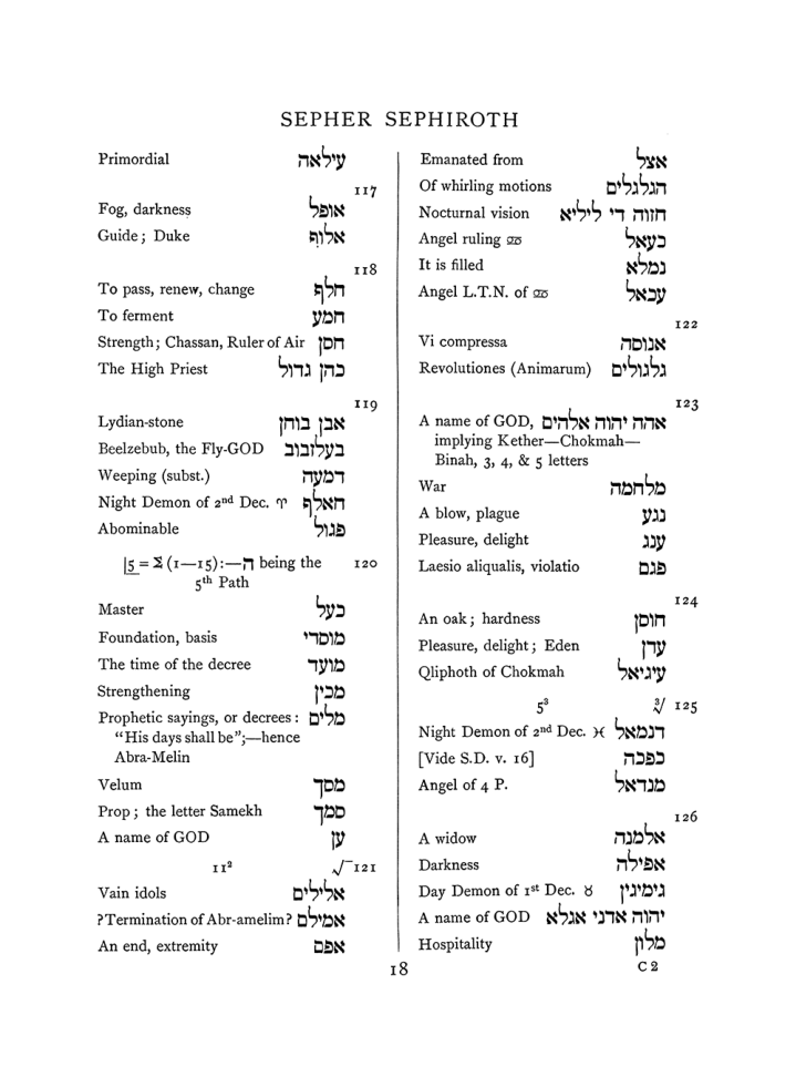 Original scan of The Equinox (Volume I, Number VII), PDF page 334