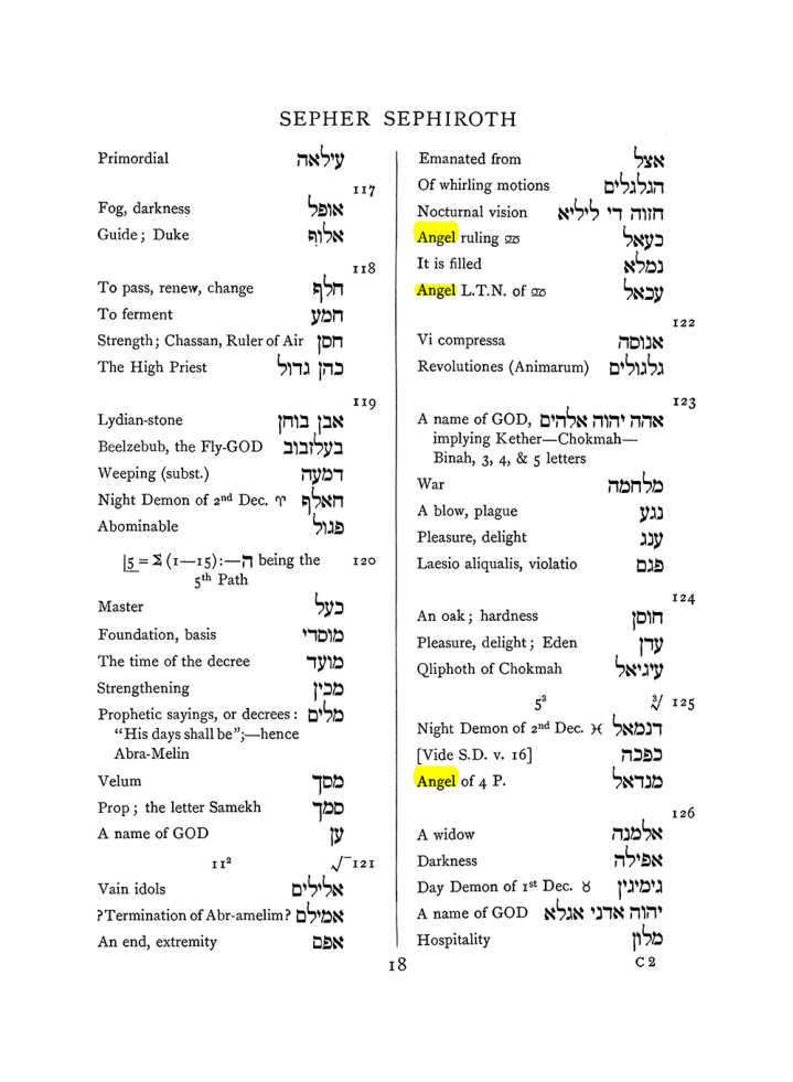 Original scan of The Equinox (Volume I, Number VII), PDF page 334