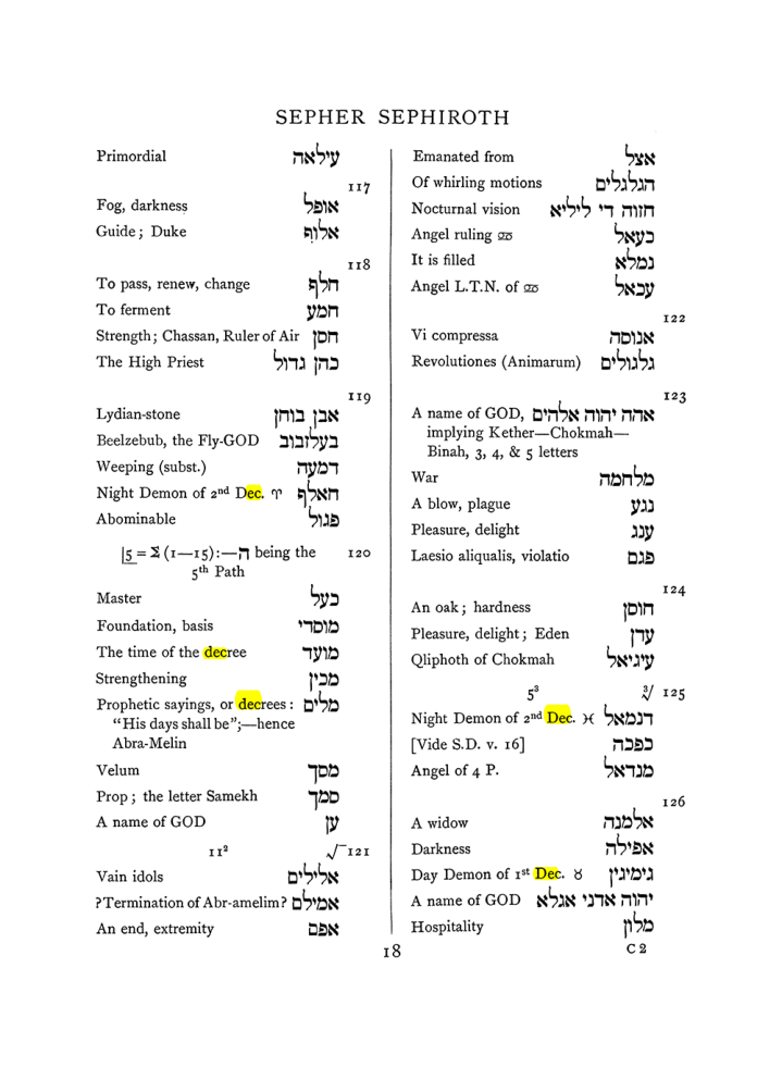 Original scan of The Equinox (Volume I, Number VII), PDF page 334
