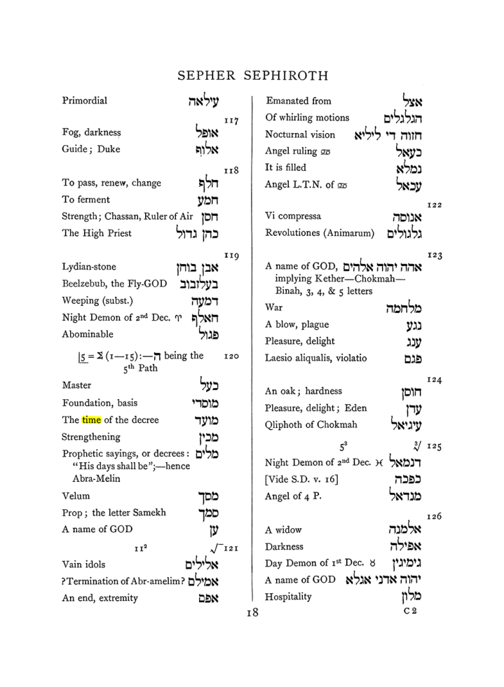Original scan of The Equinox (Volume I, Number VII), PDF page 334