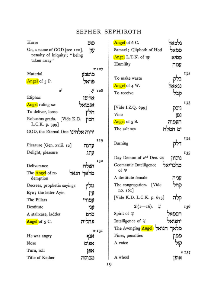 Original scan of The Equinox (Volume I, Number VII), PDF page 335