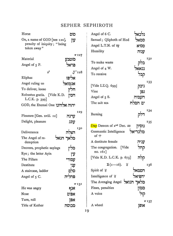 Original scan of The Equinox (Volume I, Number VII), PDF page 335