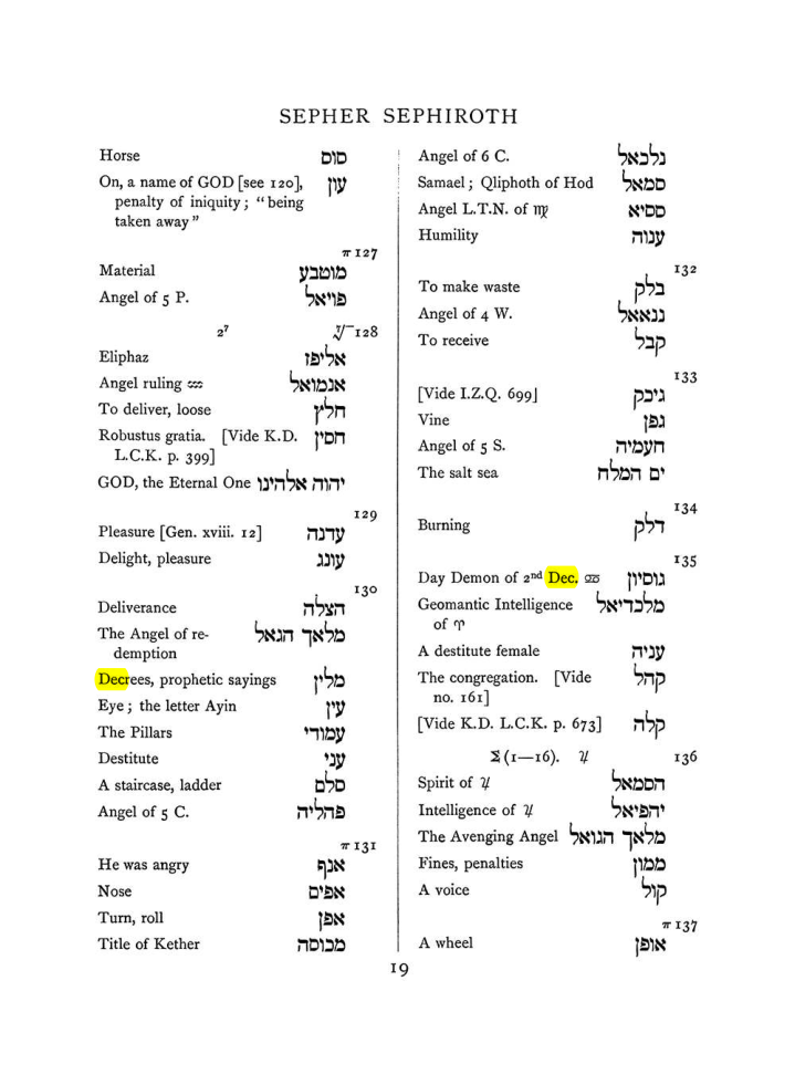 Original scan of The Equinox (Volume I, Number VII), PDF page 335