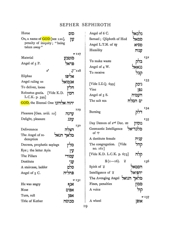 Original scan of The Equinox (Volume I, Number VII), PDF page 335