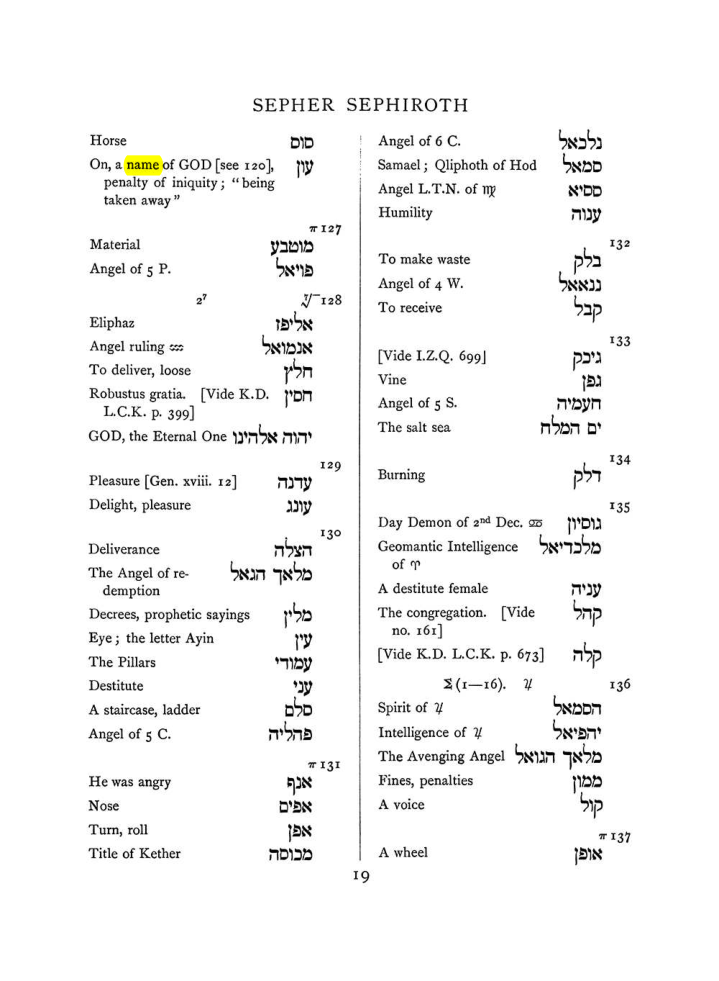 Original scan of The Equinox (Volume I, Number VII), PDF page 335