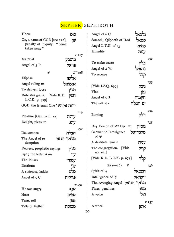 Original scan of The Equinox (Volume I, Number VII), PDF page 335