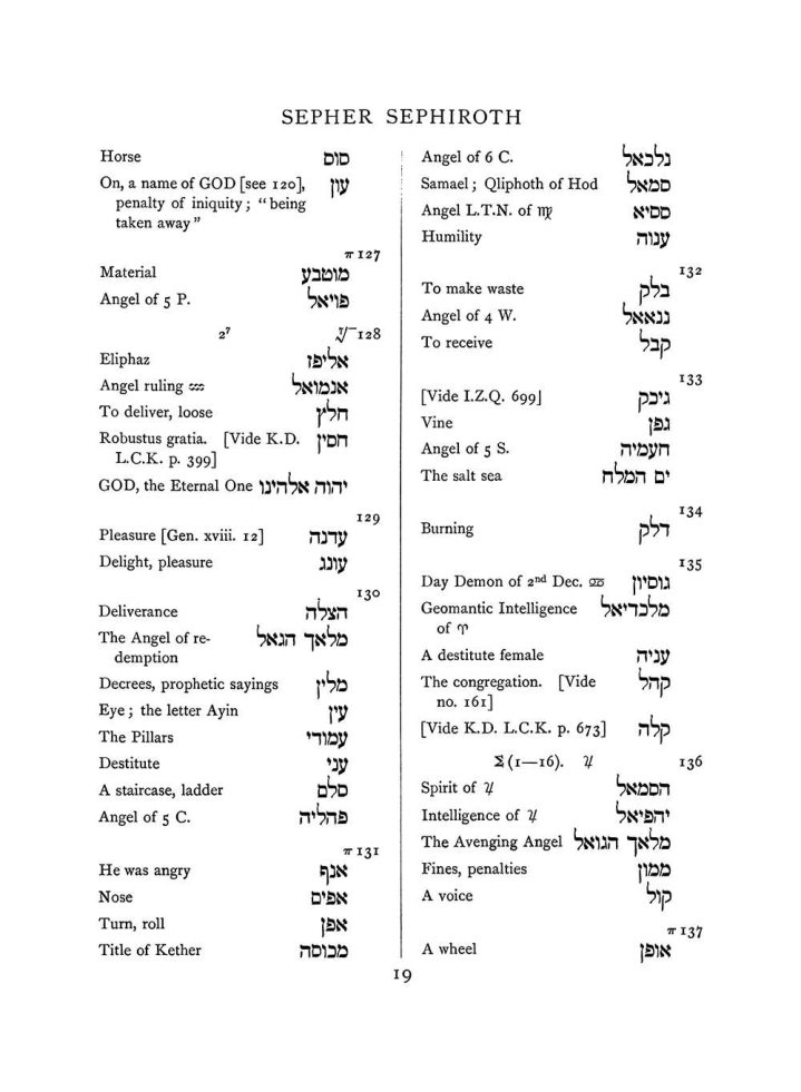 Original scan of The Equinox (Volume I, Number VII), PDF page 335