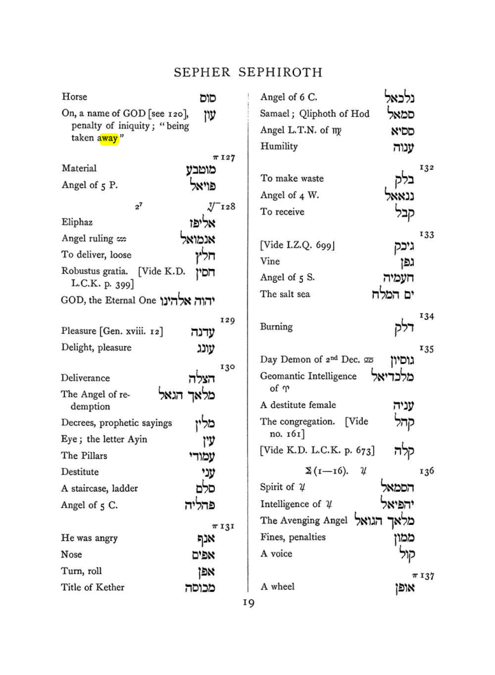 Original scan of The Equinox (Volume I, Number VII), PDF page 335