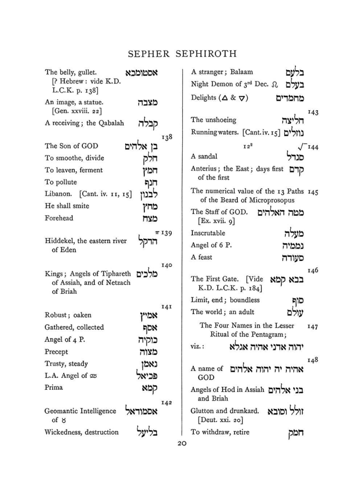 Original scan of The Equinox (Volume I, Number VII), PDF page 336