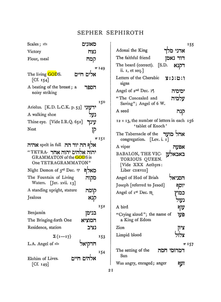 Original scan of The Equinox (Volume I, Number VII), PDF page 337