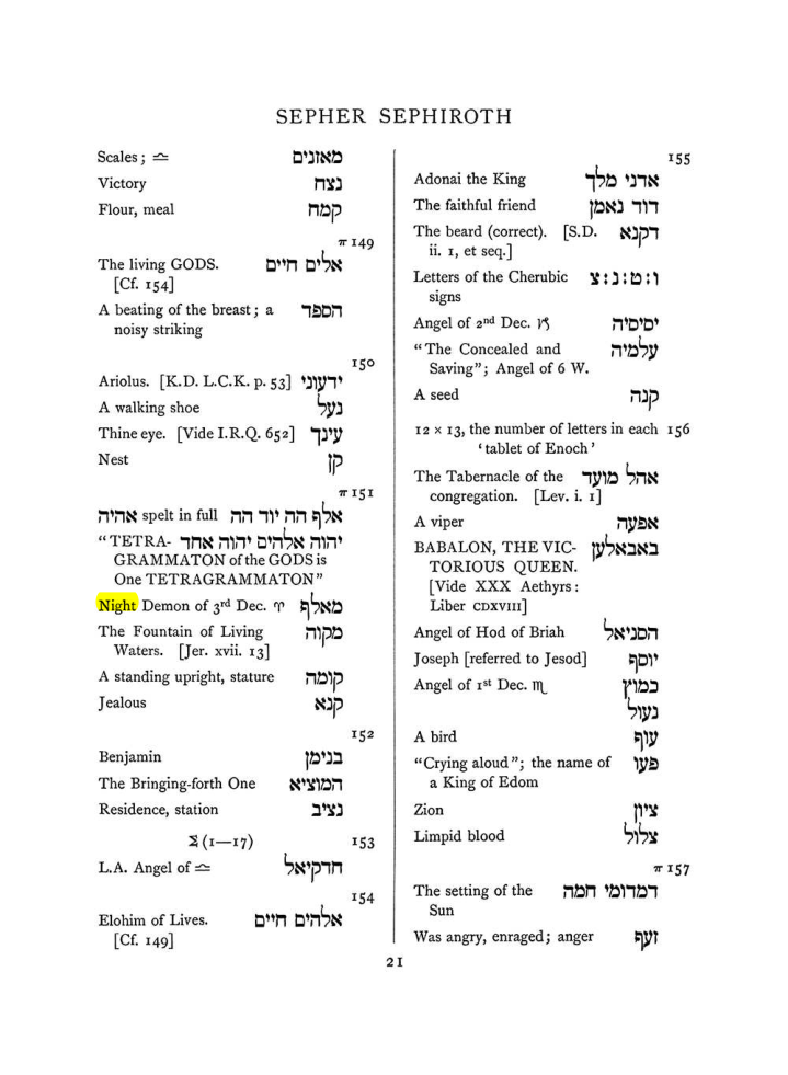 Original scan of The Equinox (Volume I, Number VII), PDF page 337