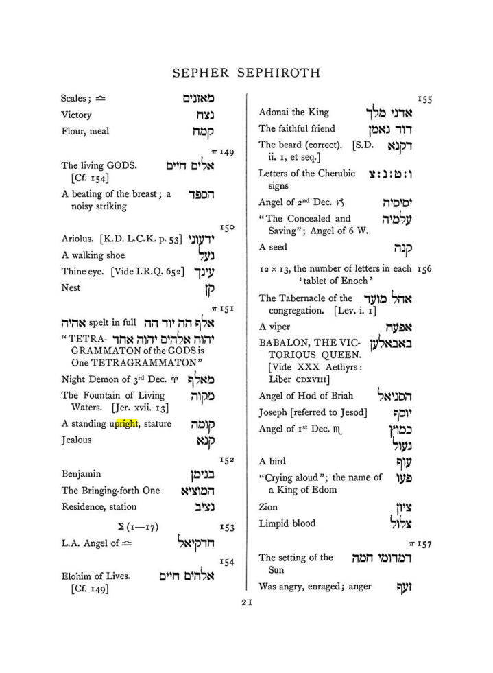 Original scan of The Equinox (Volume I, Number VII), PDF page 337
