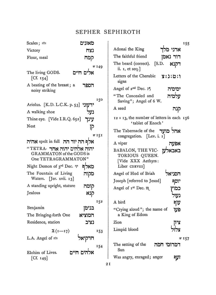 Original scan of The Equinox (Volume I, Number VII), PDF page 337