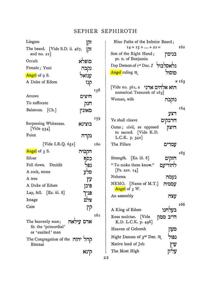 Original scan of The Equinox (Volume I, Number VII), PDF page 338
