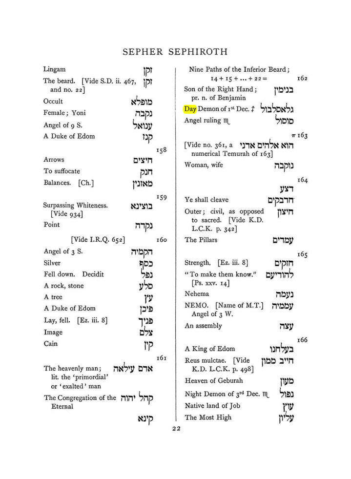 Original scan of The Equinox (Volume I, Number VII), PDF page 338
