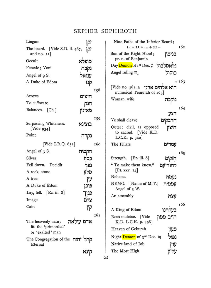 Original scan of The Equinox (Volume I, Number VII), PDF page 338