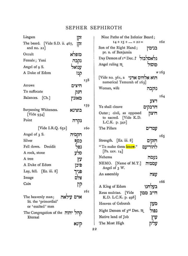 Original scan of The Equinox (Volume I, Number VII), PDF page 338