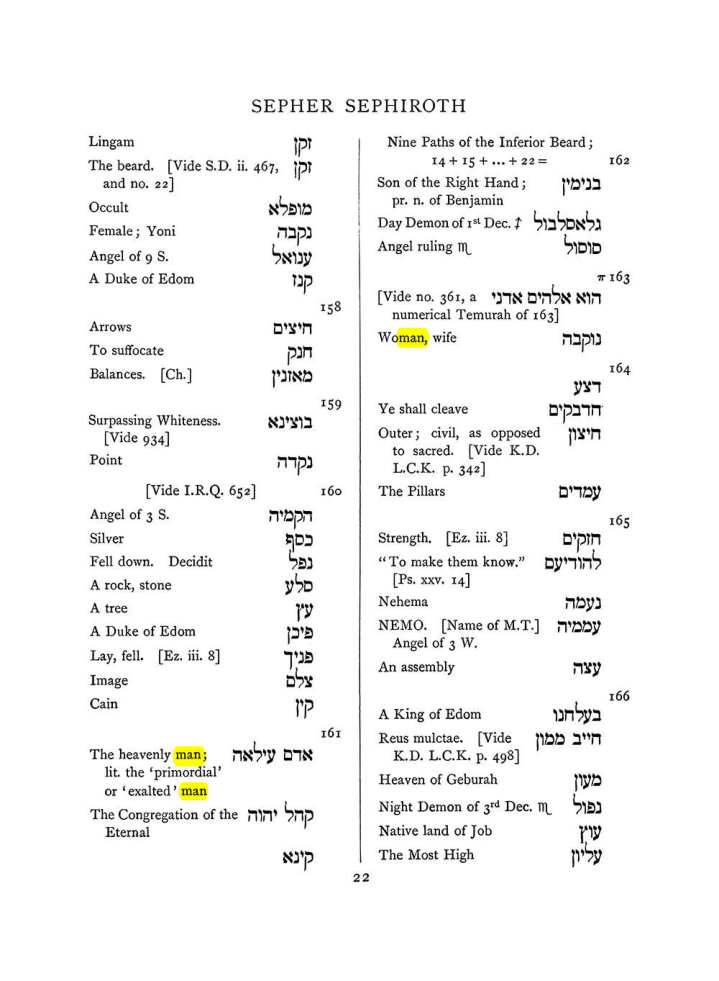 Original scan of The Equinox (Volume I, Number VII), PDF page 338