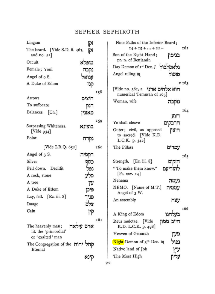 Original scan of The Equinox (Volume I, Number VII), PDF page 338