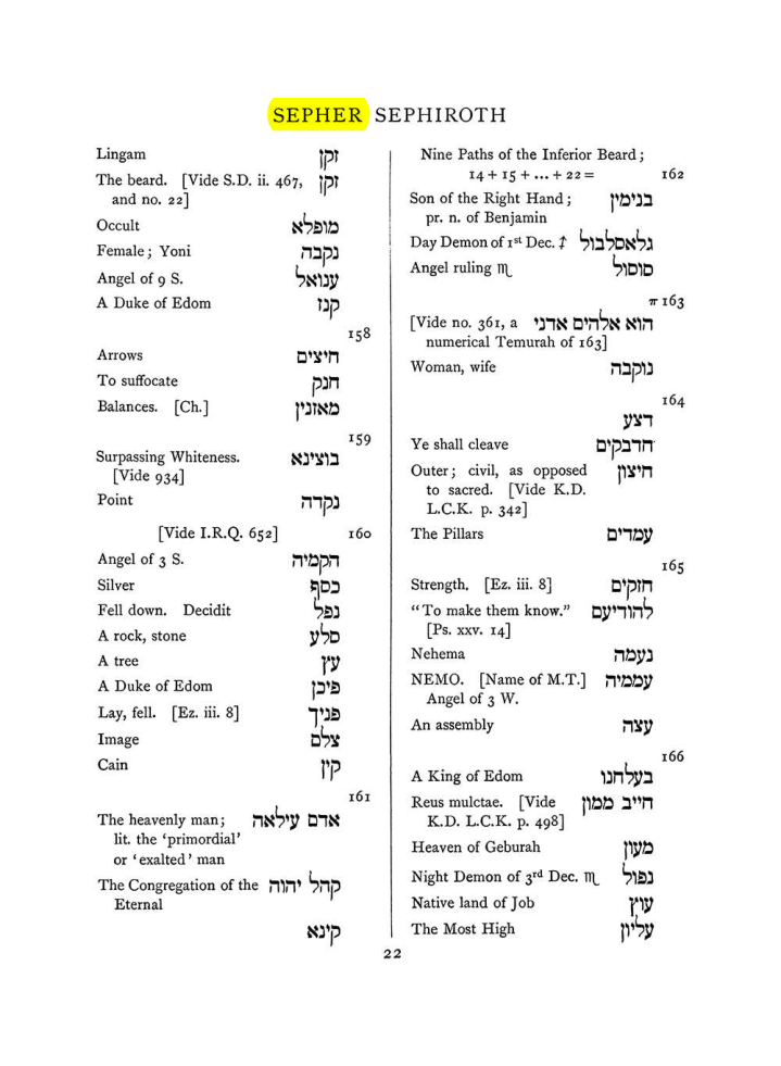 Original scan of The Equinox (Volume I, Number VII), PDF page 338